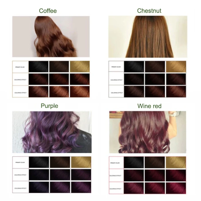 Hot Hair Dye Color Shampoo Beauty Nourishes Long Lasting Care Home Salon Shampoo Soap Oil-control Anti-Dandruff Off Hair Care M3 Hot Hair Dye Color Shampoo Beauty Nourishes Long Lasting Care Home Salon Shampoo Soap Oil-control Anti-Dandruff Off Hair Care M3