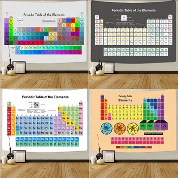 Scientific chemical element periodic table tapestry Digital printed background cloth hanging cloth Home decoration tapestry
Scientific chemical element periodic table tapestry Digital printed background cloth hanging cloth Home decoration tapestry