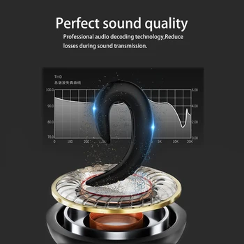 

S106 Earhook New Wireless Bluetooth Earphone Business Headsets with Mic Handsfree call Ear-hook Earphones For iPhone Android IOS