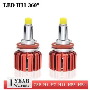 Car Light LED Headlight 9006 LED Bulb Kit Turbo Led 360 Lighting 9005 LED H11 HB4 6000K 7000LM Head Lamp Bulb For Auto
Car Light LED Headlight 9006 LED Bulb Kit Turbo Led 360 Lighting 9005 LED H11 HB4 6000K 7000LM Head Lamp Bulb For Auto