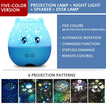 4 in 1 Multifunction bluetooth Speaker Cubitt music sky projector super bright night light tron smart Projection lamp speakers
4 in 1 Multifunction bluetooth Speaker Cubitt music sky projector super bright night light tron smart Projection lamp speakers
