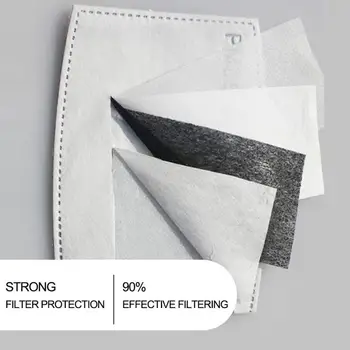 Anti-fog and dust-proof square arc-shaped activated carbon filter activated carbon PM2.5 filter (10 pieces / 20 pieces)
Anti-fog and dust-proof square arc-shaped activated carbon filter activated carbon PM2.5 filter (10 pieces / 20 pieces)