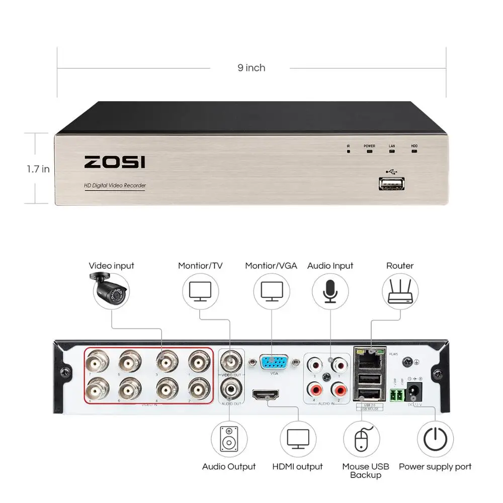 ZOSI 8 канальный H.265 + TVI 4 в 1 DVR 1080p CCTV 8CH мини Гибридный HDMI Поддержка аналоговая/AHD/TVI/CVI