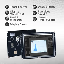 HMI Graphic LCD Display Module with Program +Touch Screen for Equipment Control Panel
HMI Graphic LCD Display Module with Program +Touch Screen for Equipment Control Panel