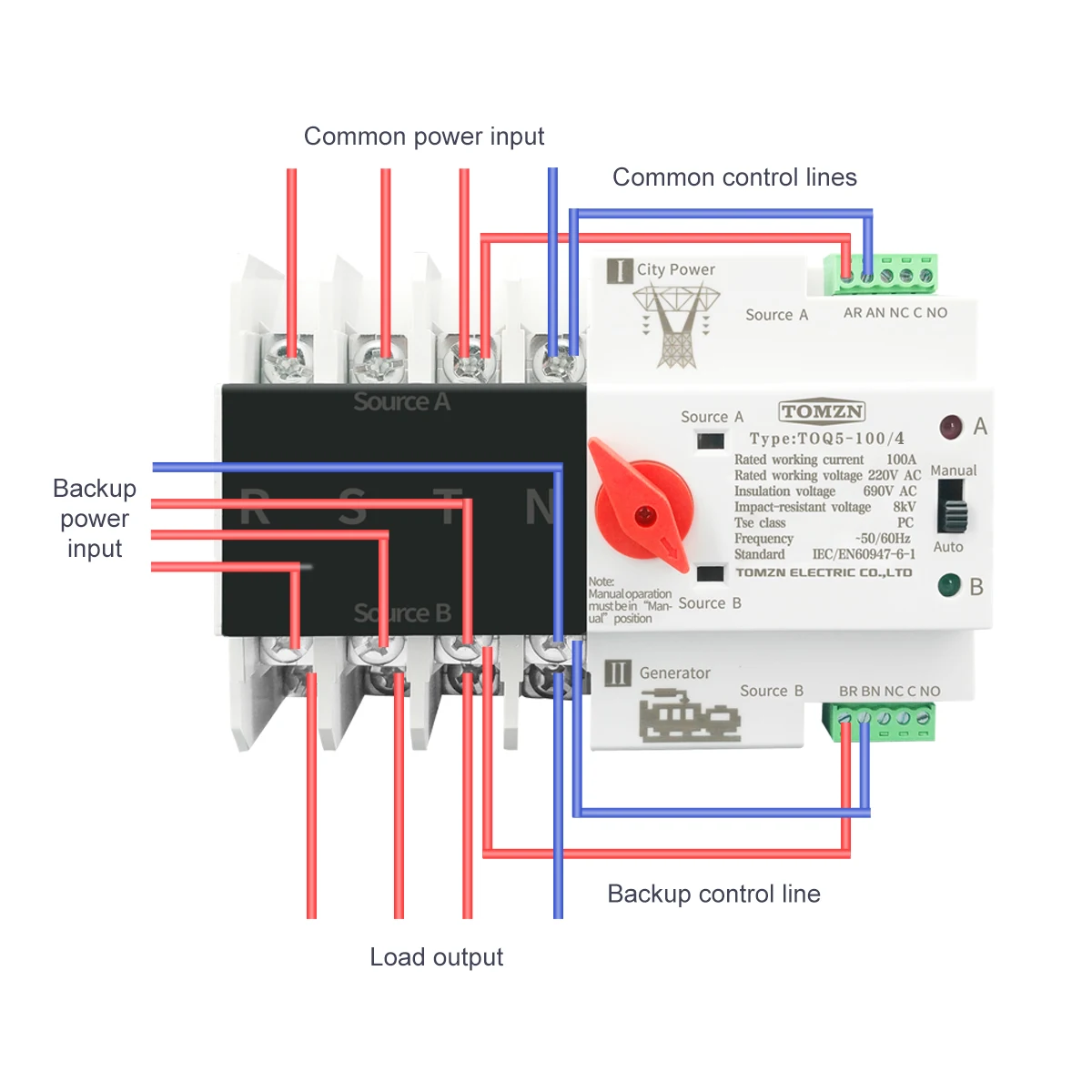 3 фазный din рейку ATS двойной мощности автоматический переключатель передачи