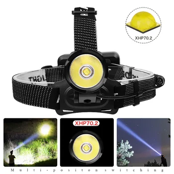 USB Rechargeable Head Lamp Heat Dissipation XHP70.2 Powerful LED Headlight Headlamp Light fishing frontale lampe 18650 battery
USB Rechargeable Head Lamp Heat Dissipation XHP70.2 Powerful LED Headlight Headlamp Light fishing frontale lampe 18650 battery