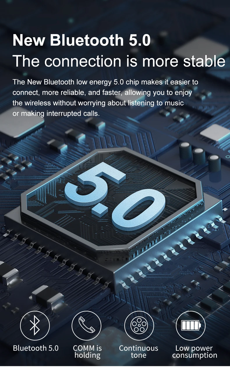New 3500mAh LED Display Bluetooth Earphones Wireless Headphones With Microphone 9D HIFI Sound Sport Waterproof Headset Earbuds New 3500mAh LED Display Bluetooth Earphones Wireless Headphones With Microphone 9D HIFI Sound Sport Waterproof Headset Earbuds