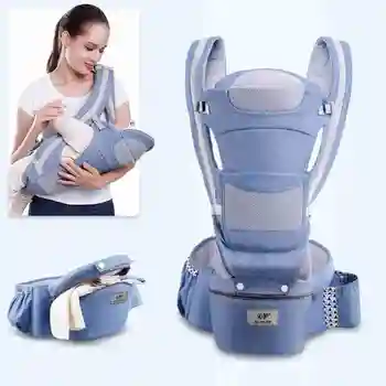 3 In 1 Multifunctional Baby Carrier Infant Kangaroo Wrap For Four Seasons Large-capacity Storage Bag for Baby 0-48 months
3 In 1 Multifunctional Baby Carrier Infant Kangaroo Wrap For Four Seasons Large-capacity Storage Bag for Baby 0-48 months