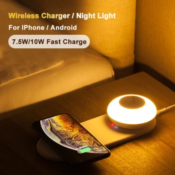 Wireless-Charger 2 in 1 Night Light USB Charging Removable Night Lamp Smart Home
Wireless-Charger 2 in 1 Night Light USB Charging Removable Night Lamp Smart Home