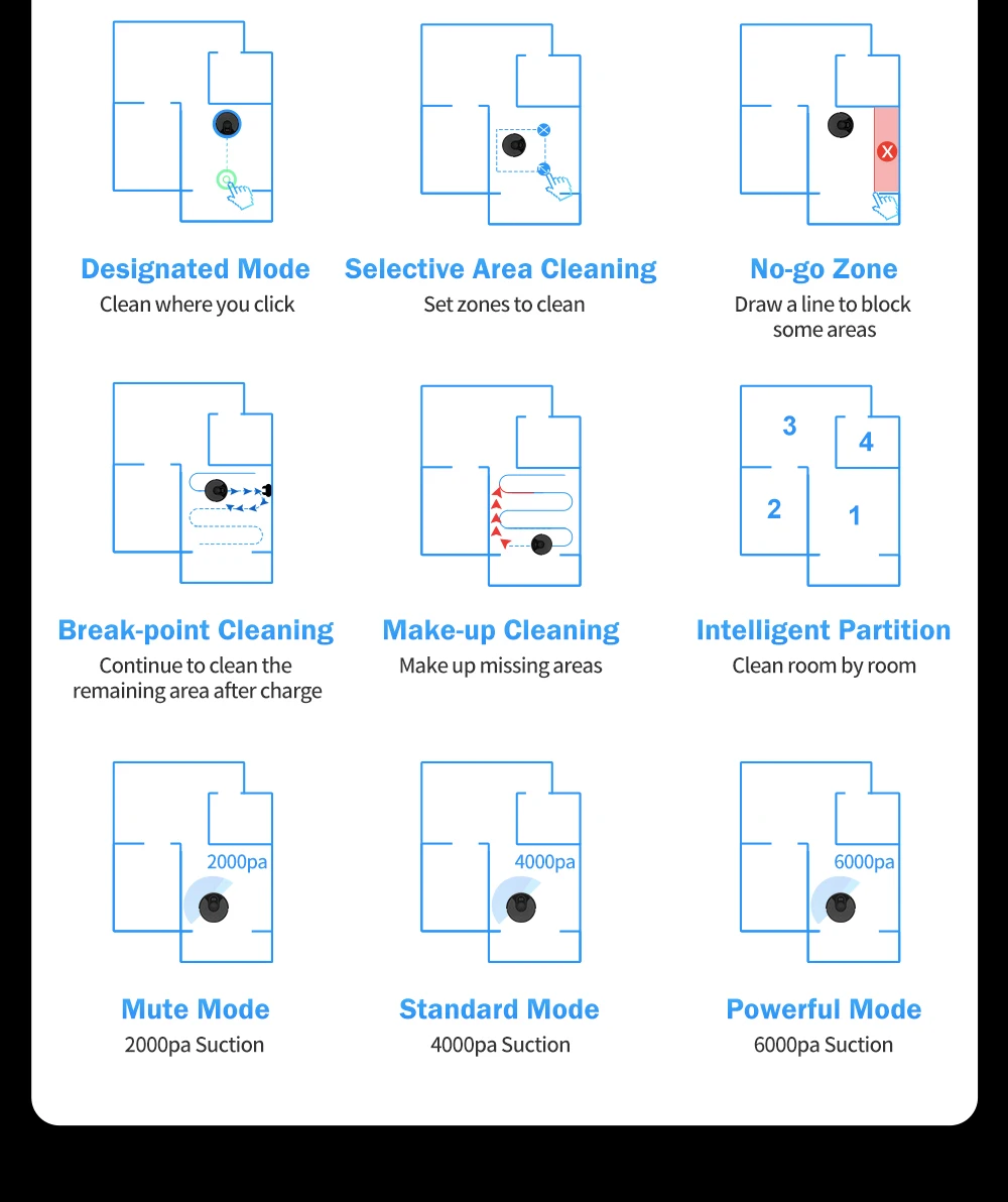 ABIR X6 Robot Vacuum Cleaner, Visual Navigation,APP Virtual Barrier,Breakpoint Continuous Cleaning,Draw Cleaning Area On Map