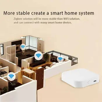 Smart Home Bluetooth Stable Wireless Hub WiFi Gateway Mini Fashion Multi-function Door Lock ABS Led Remotely Control APP
Smart Home Bluetooth Stable Wireless Hub WiFi Gateway Mini Fashion Multi-function Door Lock ABS Led Remotely Control APP