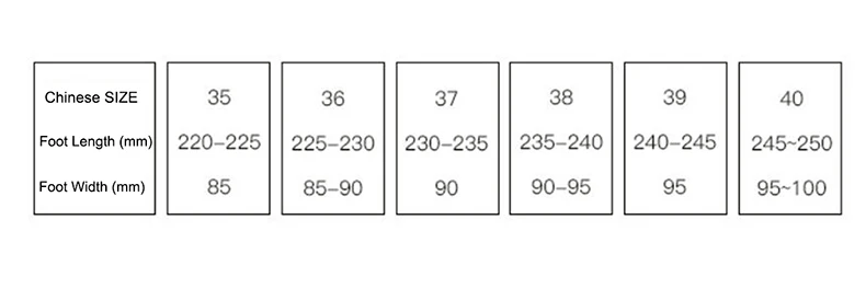 2020 Women Sneakers White Casual Platform Sneakers Summer Mesh Running Walking Shoes Trainers Women Sport Shoes Vulcanize Shoes 2020 Women Sneakers White Casual Platform Sneakers Summer Mesh Running Walking Shoes Trainers Women Sport Shoes Vulcanize Shoes