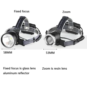 Zoom Xhp90.2 7 Core Led Headlamp Built-in Cooling Fun Headlight Power Bank Head Lamp Flashlight Torch 3 *18650 Battery 30W
Zoom Xhp90.2 7 Core Led Headlamp Built-in Cooling Fun Headlight Power Bank Head Lamp Flashlight Torch 3 *18650 Battery 30W