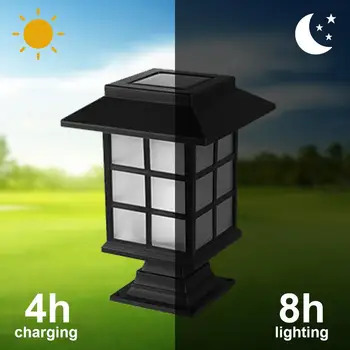 Acrylic Bubble Solar Powered Color Changing Ground Lamp Durable Garden Solar Lights Backyard Pathway Decoration Eco-Friendly
Acrylic Bubble Solar Powered Color Changing Ground Lamp Durable Garden Solar Lights Backyard Pathway Decoration Eco-Friendly