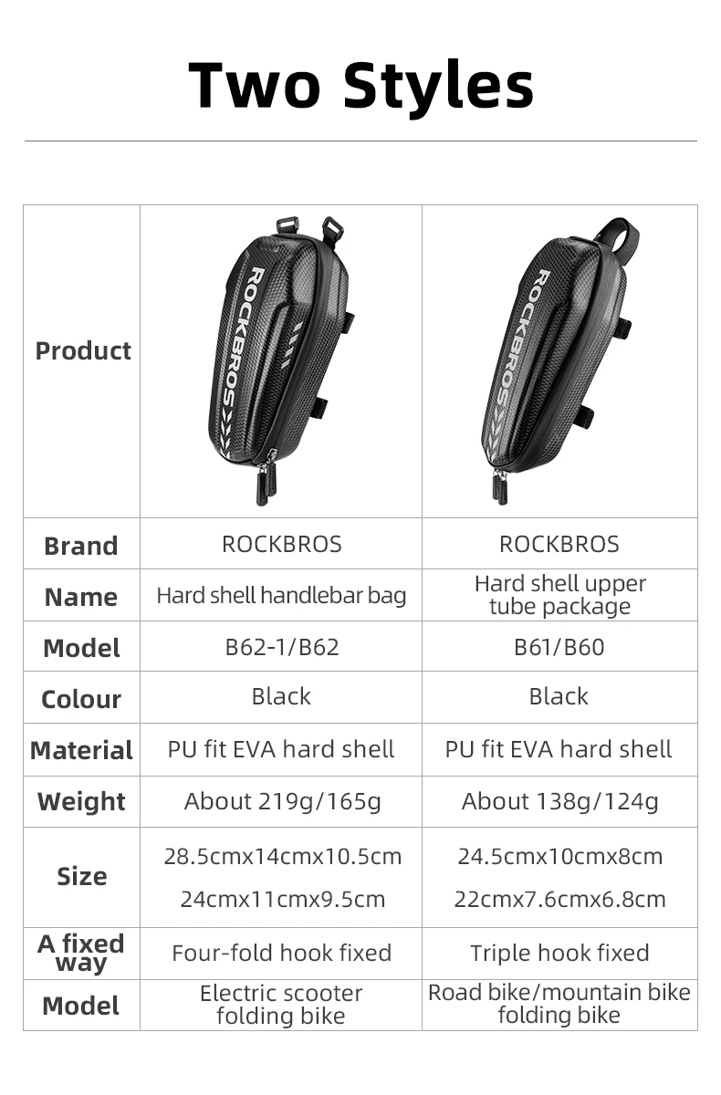 Rockbros-Xiaomi用ユニバーサル電動スクーターバッグ,ハンドル付き 