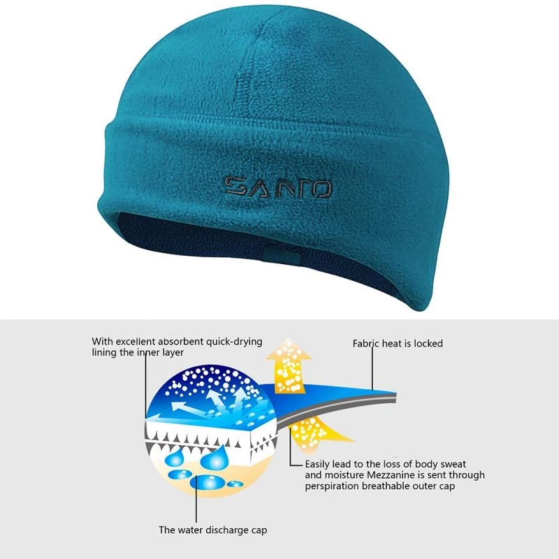 Зимняя мягкая теплая шапка унисекс из флиса с защитой от ветра и утолщенной