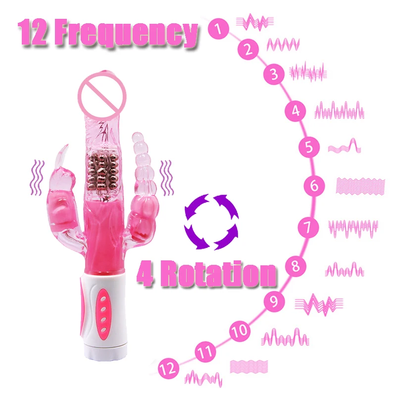 Вибратор Тройное Удовольствие