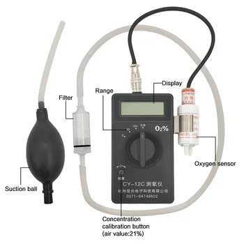 Measuring Tools With Bag Concentration Analyzer Fast Response Battery Operated Oxygen Tester High Accuracy Purity Detector
Measuring Tools With Bag Concentration Analyzer Fast Response Battery Operated Oxygen Tester High Accuracy Purity Detector