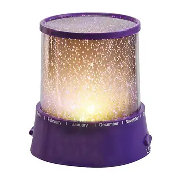 Romantic Starry Night LED Sky Projector Lamp Star Light Cosmos Master Decor Gift Random Color Night Lights
Romantic Starry Night LED Sky Projector Lamp Star Light Cosmos Master Decor Gift Random Color Night Lights