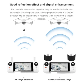 Plug And Play Anti Scratch Mirror Range Extender Drone Remote Control Portable Extend Flight Distance For FIMI X8SE 2020
Plug And Play Anti Scratch Mirror Range Extender Drone Remote Control Portable Extend Flight Distance For FIMI X8SE 2020