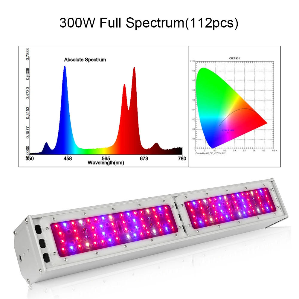 LED Grow Light Full Spectrum for Indoor Plants Veg and Flower,led Plant Growing Light Fixtures with Daisy Chain Function Grow 
LED Grow Light Full Spectrum for Indoor Plants Veg and Flower,led Plant Growing Light Fixtures with Daisy Chain Function Grow