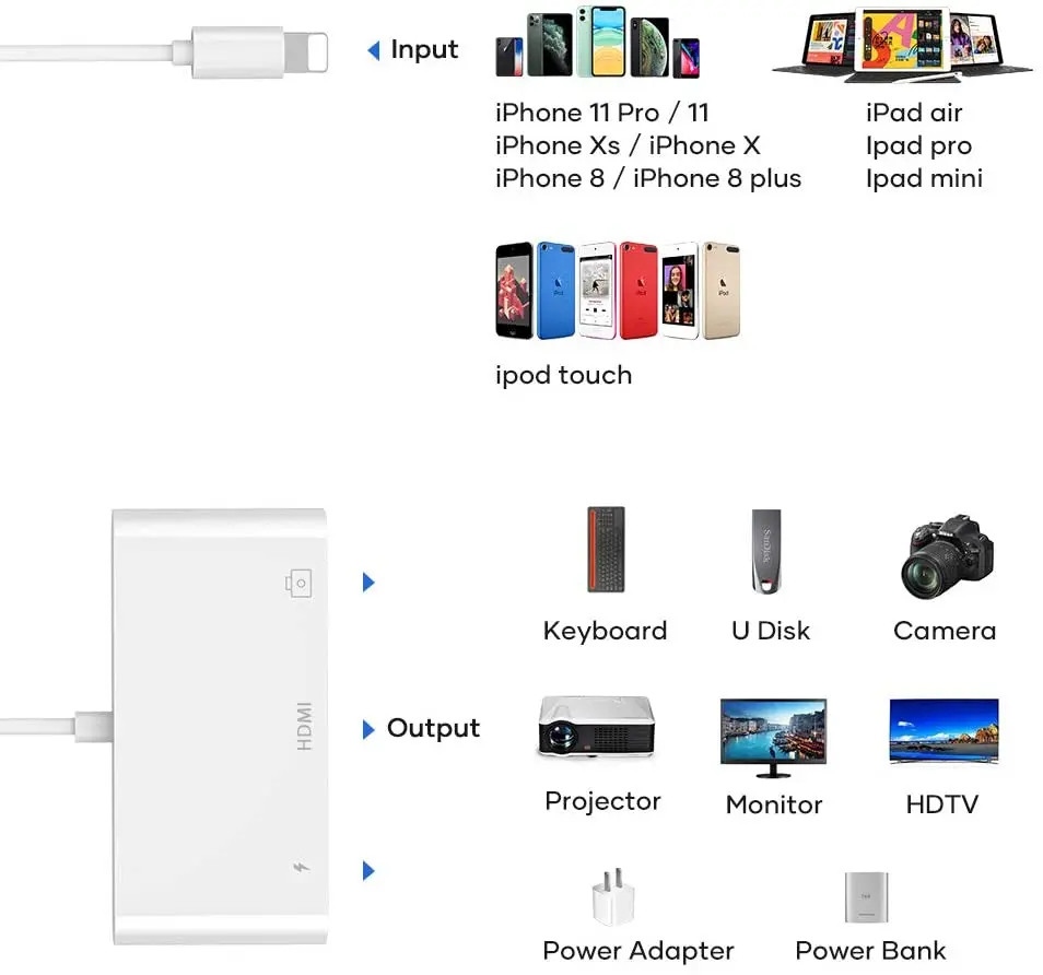 HDMI Adapter for lightning to AV HDMI/HDTV TV Digital USB Cable Adapter for iphone 8 X ios 13 for iphonr otg HDMI Cable Adapter HDMI Adapter for lightning to AV HDMI/HDTV TV Digital USB Cable Adapter for iphone 8 X ios 13 for iphonr otg HDMI Cable Adapter