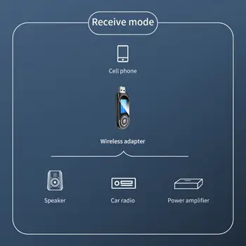 Bluetooth 5.0 Adapter LCD Display USB Bluetooth Receiver Transmitter 3.5mm AUX 28TE
Bluetooth 5.0 Adapter LCD Display USB Bluetooth Receiver Transmitter 3.5mm AUX 28TE