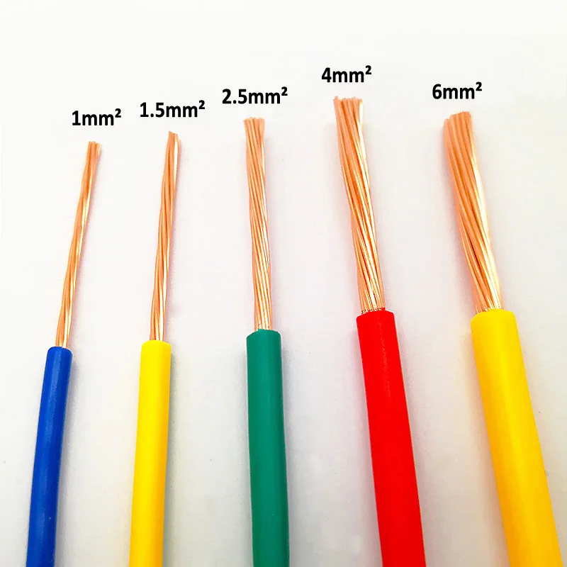 50m /lot BVR 1mm square multi-strand cord oxygen-free copper wire bvr1 mm 1 mm flame retardant green anaerobic pure copper cable
50m /lot BVR 1mm square multi-strand cord oxygen-free copper wire bvr1 mm 1 mm flame retardant green anaerobic pure copper cable