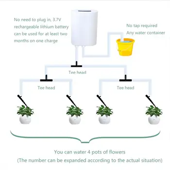 Dropshipping Garden Watering Equipment Plant Drip Irrigation Tool Water Pump Sprinkler System Controller Automatic Watering Tool
Dropshipping Garden Watering Equipment Plant Drip Irrigation Tool Water Pump Sprinkler System Controller Automatic Watering Tool