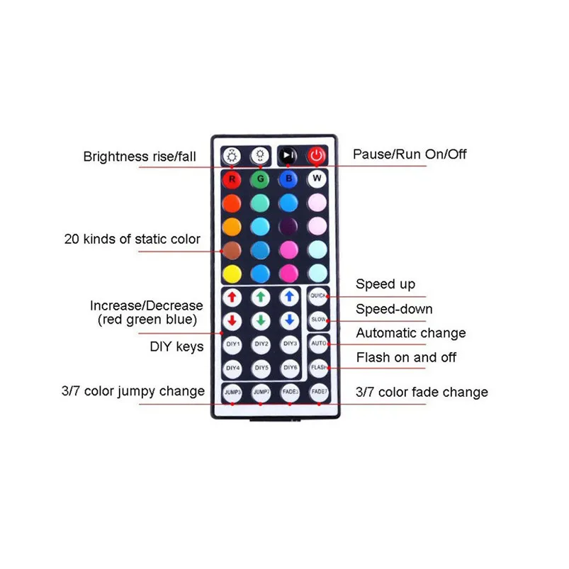 5-Meter Led Strip RGB Non-Waterproof Flexible Color Changing RGB SMD3528 300 LED Strip Light + 44 Key Remote Control 40AUG1504