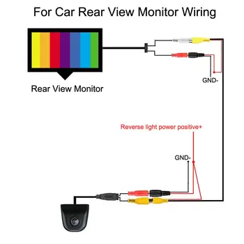 Car Rearview Camera With Video Cable HD Waterproof 170° Car Reverse Backup Night Vision Camera Rear View Parking Cam
Car Rearview Camera With Video Cable HD Waterproof 170° Car Reverse Backup Night Vision Camera Rear View Parking Cam