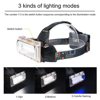 COB LED Headlight 10W Wide Angle Lighting USB 18650 Rechargeable Flashlight Torch Camping Hunting Waterproof Flashlight
COB LED Headlight 10W Wide Angle Lighting USB 18650 Rechargeable Flashlight Torch Camping Hunting Waterproof Flashlight