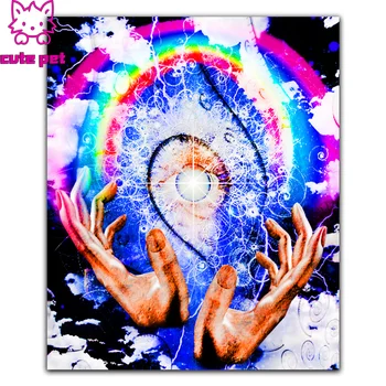 DIY Diamond Painting Landscape eyes hand Full Round Drill 5D Diamond Embroidery Cross Stitch Decoration Home Christmas present
DIY Diamond Painting Landscape eyes hand Full Round Drill 5D Diamond Embroidery Cross Stitch Decoration Home Christmas present