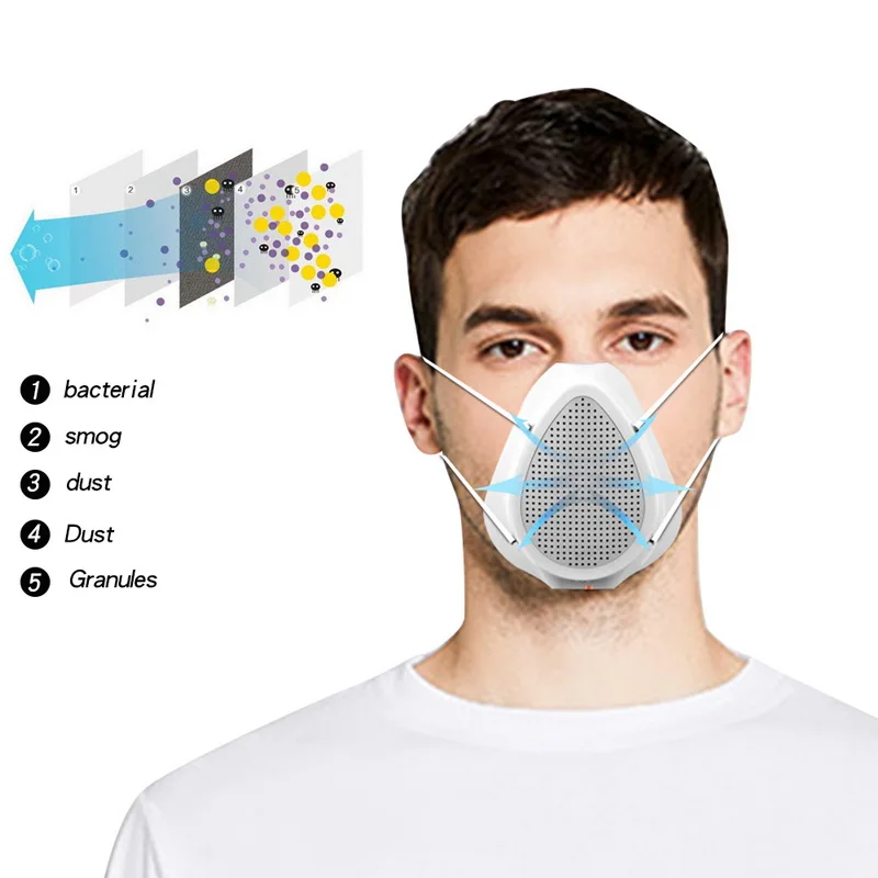 Adult Electric Mask N95 Mask Air Purification Mask Child N95 Filter Comfortable Breathable Anti-haze Mask Child Protective Mask
Adult Electric Mask N95 Mask Air Purification Mask Child N95 Filter Comfortable Breathable Anti-haze Mask Child Protective Mask