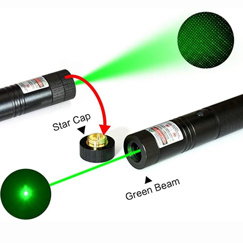 Высокомощный Зеленый Лазерный фонарь 1000 нм м фокусируемая Зеленая лазерная