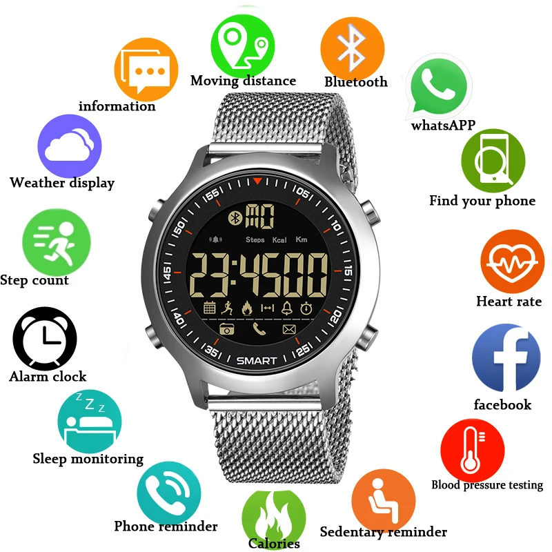 SYNOKE Smart Watch Waterproof IP68 5ATM Message Reminder Ultra-long Standby Xwatch Chronograph Sport Smartwatch Gift for men
SYNOKE Smart Watch Waterproof IP68 5ATM Message Reminder Ultra-long Standby Xwatch Chronograph Sport Smartwatch Gift for men
