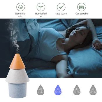 Mothig USB Tree Humidifier Air Diffuser Difusor For Home Office Large Capacity Aromatherapy Air Humidifier Humidificador
Mothig USB Tree Humidifier Air Diffuser Difusor For Home Office Large Capacity Aromatherapy Air Humidifier Humidificador