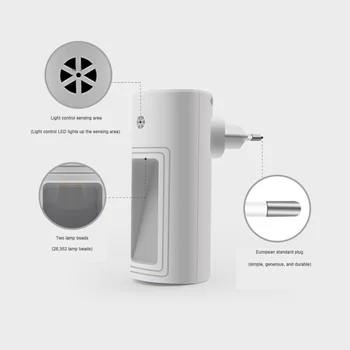 New Night Light Motion Sensor LED Plug-in Induction Lamp Indoor Energy-saving Wall Lighting Children's Night Light Night Lamp
New Night Light Motion Sensor LED Plug-in Induction Lamp Indoor Energy-saving Wall Lighting Children's Night Light Night Lamp