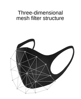 10pcs stylish black pollution masks against air dust smoke with elastic earrings washable filter masks for men and women
10pcs stylish black pollution masks against air dust smoke with elastic earrings washable filter masks for men and women