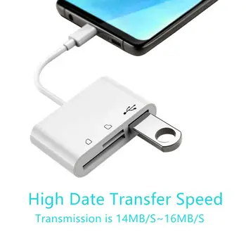 3-in-1 USB-C Card Reader Adapter OTG Type-C Camera Phone Tablet Computer Accessories For TF Secure Digital Memory Cards
3-in-1 USB-C Card Reader Adapter OTG Type-C Camera Phone Tablet Computer Accessories For TF Secure Digital Memory Cards