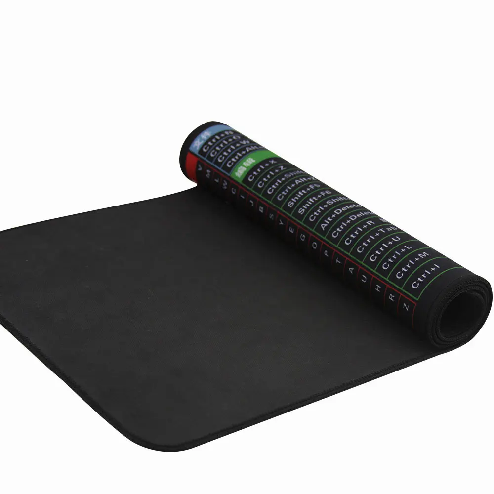 Gaming Mouse Pad