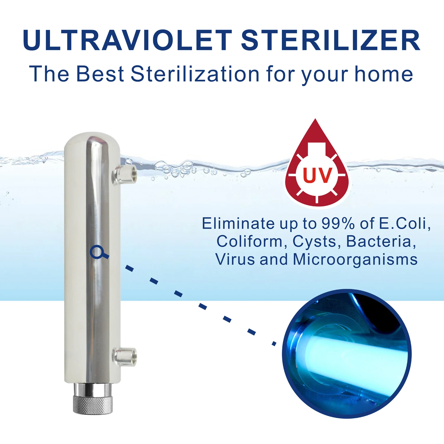 6 ступенчатая система фильтрации щелочной и ультрафиолетовой питьевой воды УФ