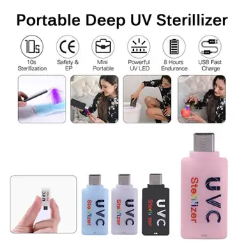 Portable UVC Disinfection Lamps UV LED Light Mobile Phone USB Typec Lighting Interface Mini Bactericidal Ultraviolet Lamp
Portable UVC Disinfection Lamps UV LED Light Mobile Phone USB Typec Lighting Interface Mini Bactericidal Ultraviolet Lamp
