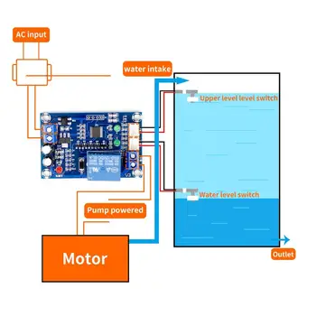 XH-M203 water level controller automatic water level controller water level switch level water pump controller S18 Drop shi
XH-M203 water level controller automatic water level controller water level switch level water pump controller S18 Drop shi