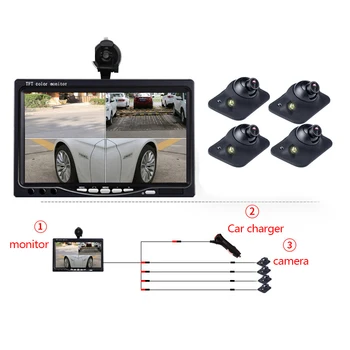 7 Inch 4 Split Car Display + 4 Photosensitive Car Camera 360 Degree Panoramic Reversing Image System 360 Degree Parking Assist W
7 Inch 4 Split Car Display + 4 Photosensitive Car Camera 360 Degree Panoramic Reversing Image System 360 Degree Parking Assist W