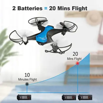 Mini Drone for Kids Long Flight Time RC Drone with 2 Batteries 3D Flips Auto Hovering Headless Mode Drone for Kids and Beginners
Mini Drone for Kids Long Flight Time RC Drone with 2 Batteries 3D Flips Auto Hovering Headless Mode Drone for Kids and Beginners