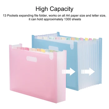 13 Pockets Business Office A4 Study School Document Organizer Storage Bag Expanding Rainbow Classification File Folder Portable
13 Pockets Business Office A4 Study School Document Organizer Storage Bag Expanding Rainbow Classification File Folder Portable