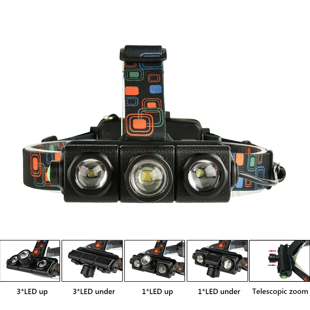Высокая мощность zoom налобный фонарь lampe frontale xml t6 светодиодный 18650