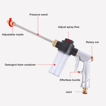 car High Pressure Power Water Spray Washer Jet Garden Washer Hose Nozzle Washing Watering Sprinkler Car Cleaning Accessories
car High Pressure Power Water Spray Washer Jet Garden Washer Hose Nozzle Washing Watering Sprinkler Car Cleaning Accessories