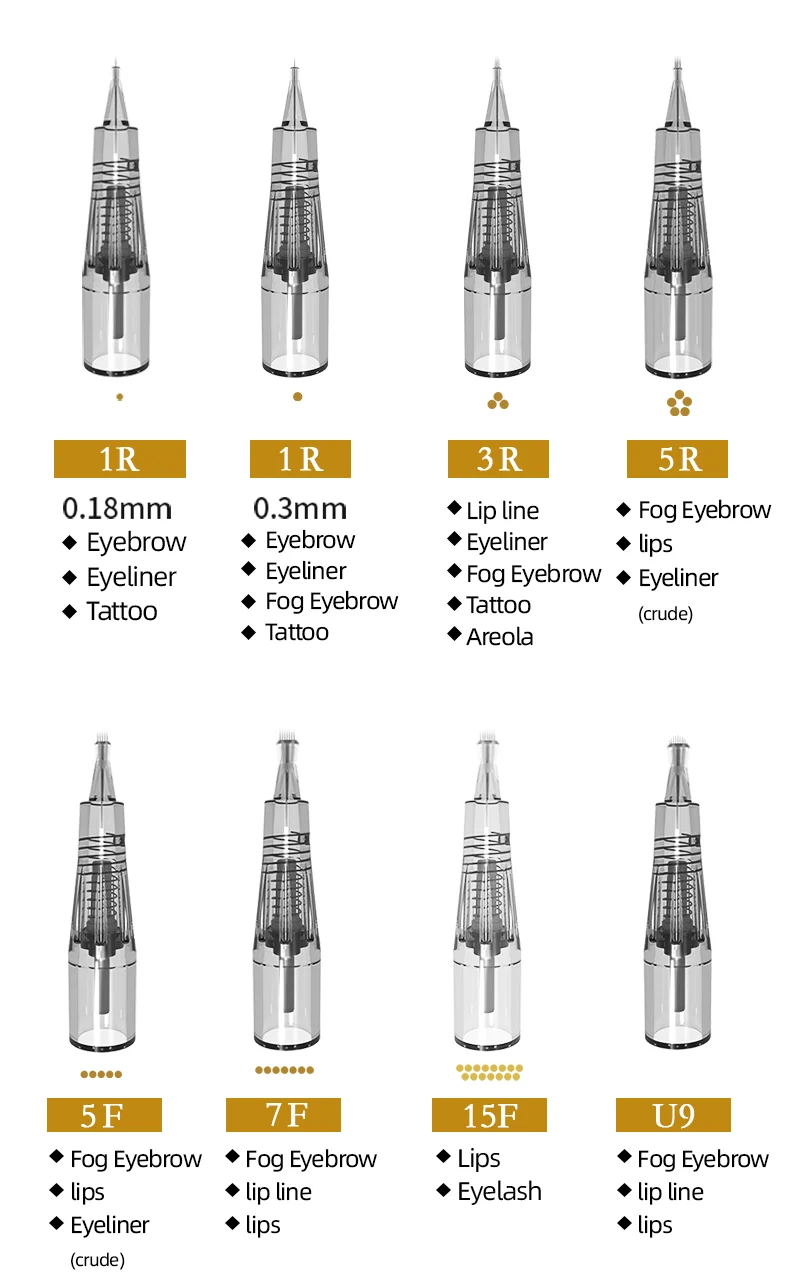 M7-3.0针头详情页-外贸_02